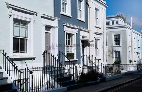 UK Fiance Visa Document Checklist 2 UK Fiance Visa Accommodation Documents Checklist