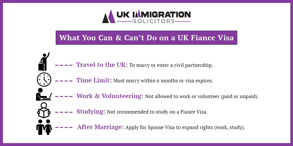 What You Can & Can't Do on a UK Fiance Visa