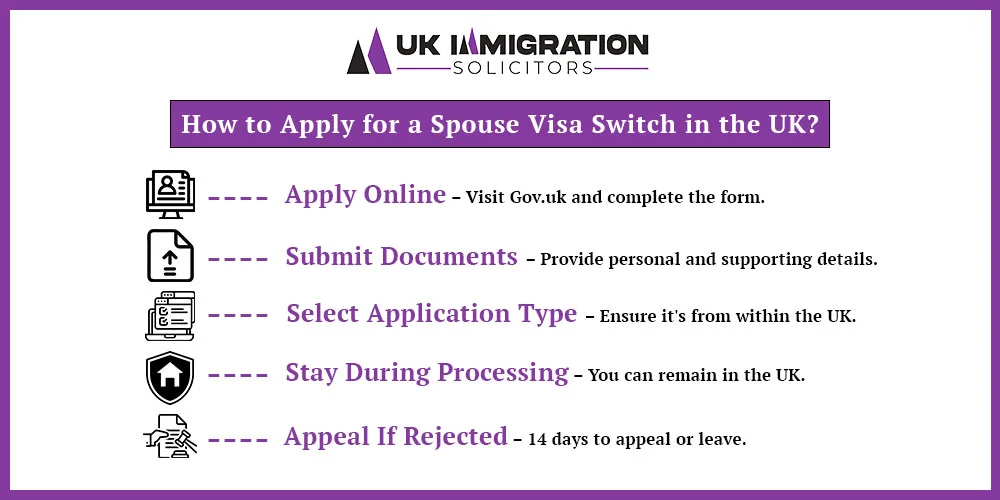 How to apply for a spouse visa switch in the UK?