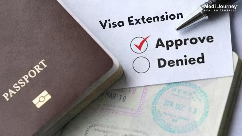 UK Visa Extension 22 UK visa extension application checklist showing approved and denied options next to a passport