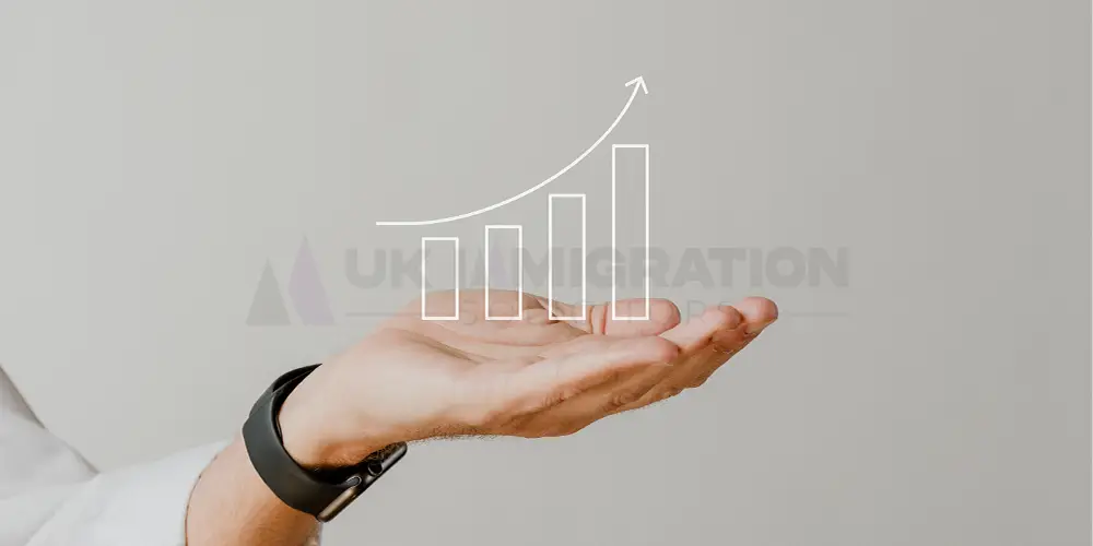 Investor Visa Investment