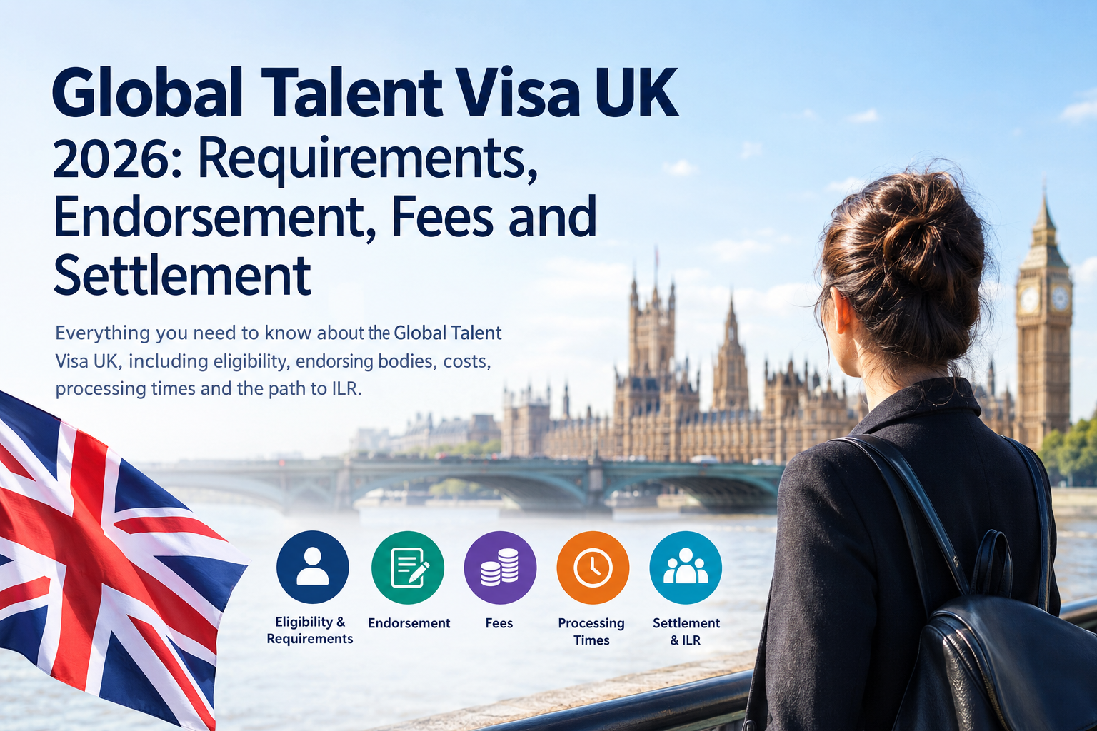 Global Talent Visa UK 2026 requirements endorsement fees and settlement