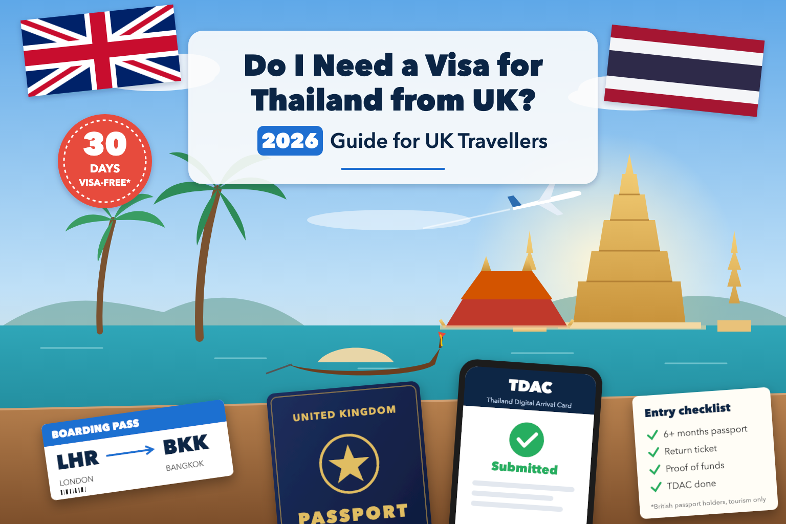 Do I need a visa for Thailand from UK - British passport, TDAC on a phone and a London to Bangkok boarding pass